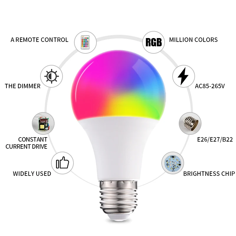 RGB Lamp Bulb LED RGBW  5W/7W/10W/15W/20W Remote Control   Colorful  Changing Home Decorative  Atmosphere  Lamp Bulb