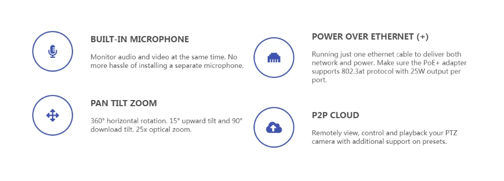 SUNBA открытый автоматическое отслеживание PoE+ PTZ камера, 1080p 25x оптический зум, встроенный микрофон, RTMP/RTSP для вещания, ONVIF совместимый