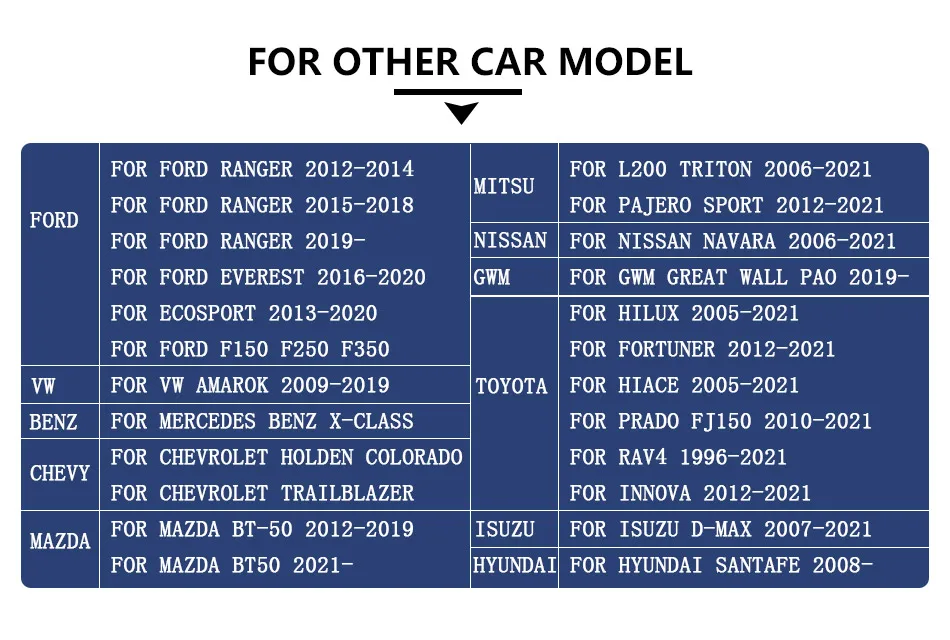 peças e acessórios automotivos