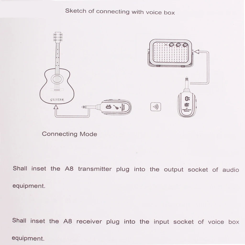 

UHF Wireless Guitar Instrument Transmitter Receiver System for Singing Parts