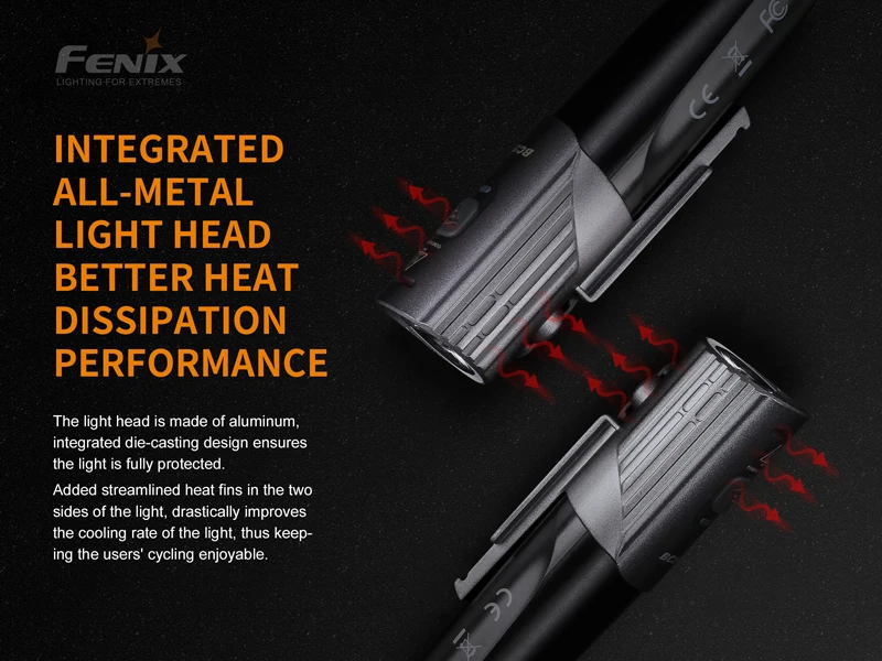 Fenix BC21R V2.0 Lightweight Bicycle Light (7)