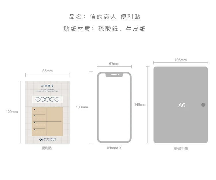 Винтажный креативный план для учебы и работы крафт-бумага клейкие стикеры для заметок memo pad List Kawai канцелярские принадлежности офисные аксессуары Школьные принадлежности