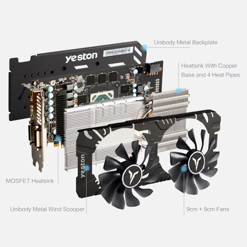 Pаспродажа Yeston Radeon RX 580 GPU 8 ГБ GDDR5 256bit игровой настольный компьютер ПК видеокарты Поддержка DVI D HDMI DP PCI E X16 3,0