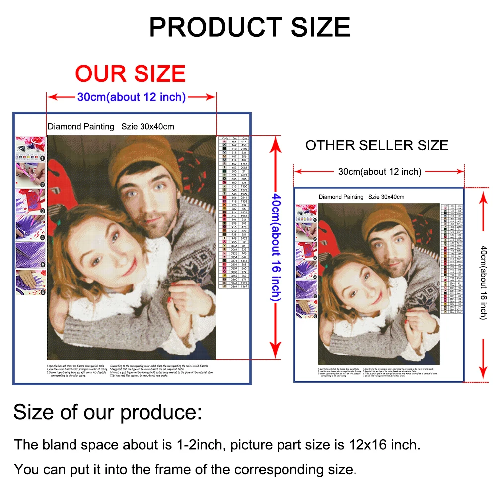 Miaodu Photo 5D Diamond Painting Cross Stitch Kit Full Square Round Picture of Rhinestone DIY Diamond Mosaic Embroidery diamond painting diamond painting accessories