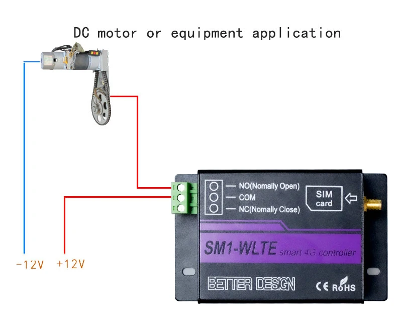SM1-WLTE Smart Remote Control Switch Full Netcom 4G Network Mobile Phone APP Rem