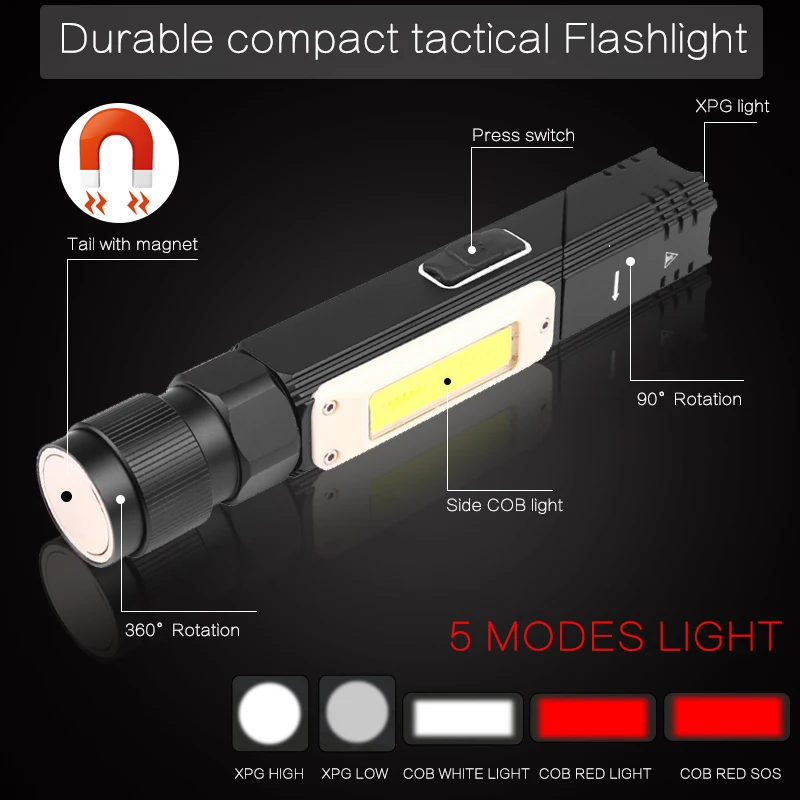 7000LM Magnetic LED Flashlight Ultra Bright 90 Degree Rotary Clip Waterproof Magnet COB Work Light Handheld Torch with Strap