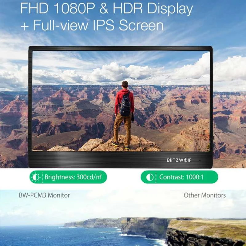 Портативный компьютер BlitzWolf 15 6 дюйма сенсорный экран FHD 1080P Type C игровой ЖК монитор