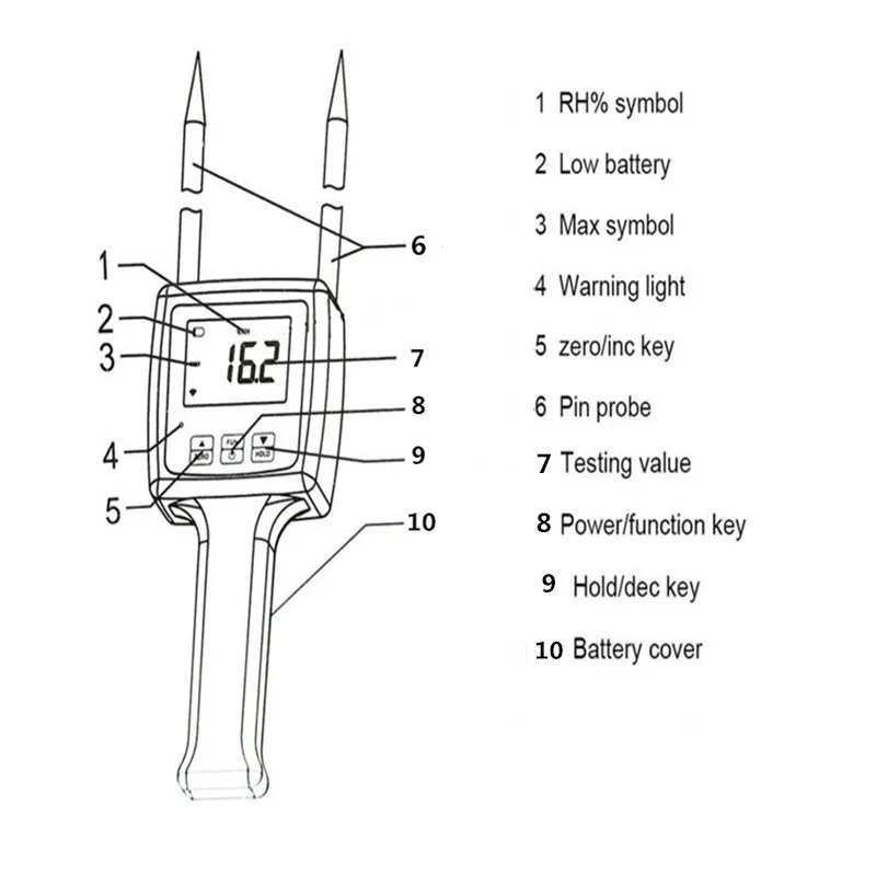Hay Moisture Meter with Backlight For Alfalfa Forage Grass
