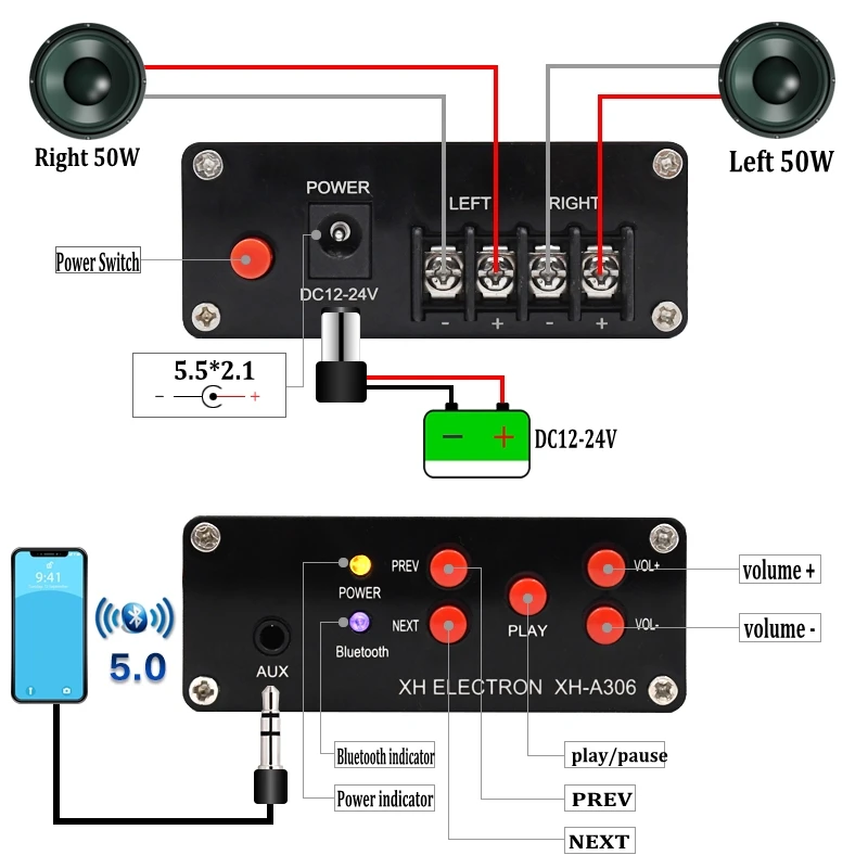 XH-A306 Bluetooth 5.0 TPA3116 50WX2 Stereo Digital Power Audio Amplifier board AMP Amplificador Home Theater 12V 24V