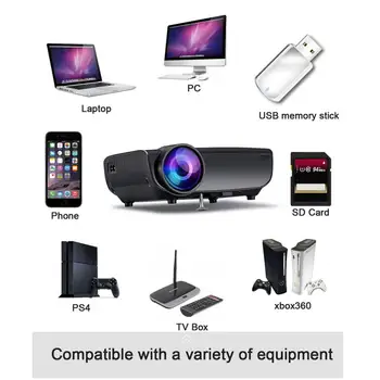 

1080P HD WiFi 3D Wireless LED mini Projectors Video Home Theater Projector 2200 lumens for phone smartphone TV PC ps4 laptop new