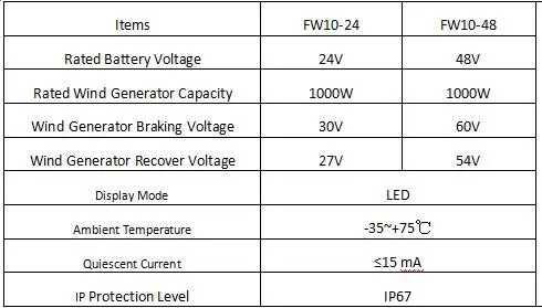 800W Трех фазный 24V 48V ветряной генератор с контроллером