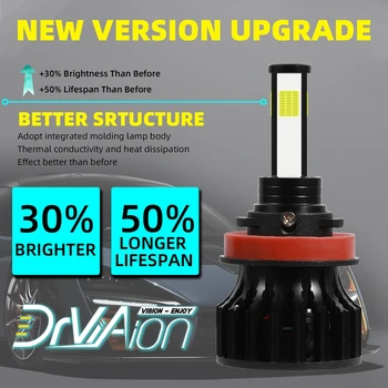 

Mini H7 LED H4 lamp Car Headlight 8000LM 12V H11 LED Light 9005 HB3 9006 HB4 H8 H9 6000K Bulb for toyota auris yaris prius altis