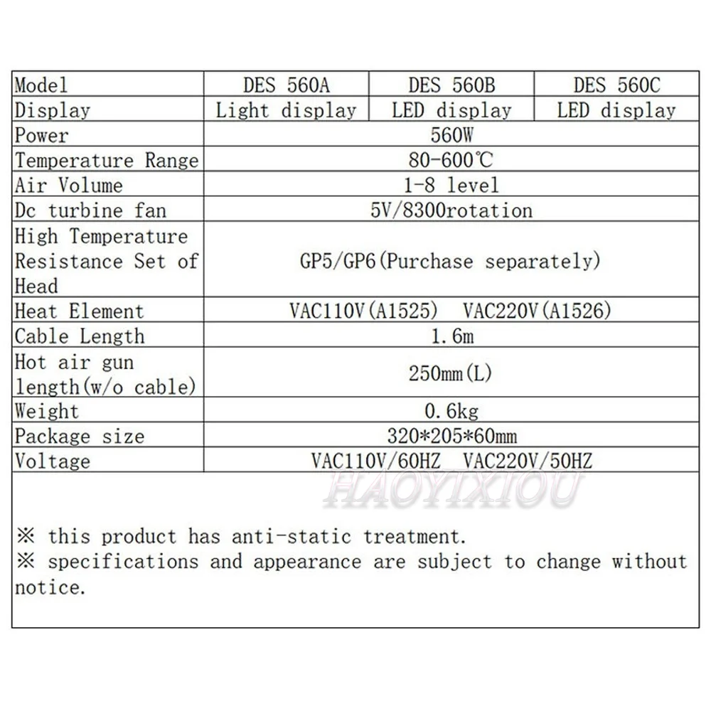 CXG DES 560B portable Soldering hot air gun digital display Heat gun 80-600 560W