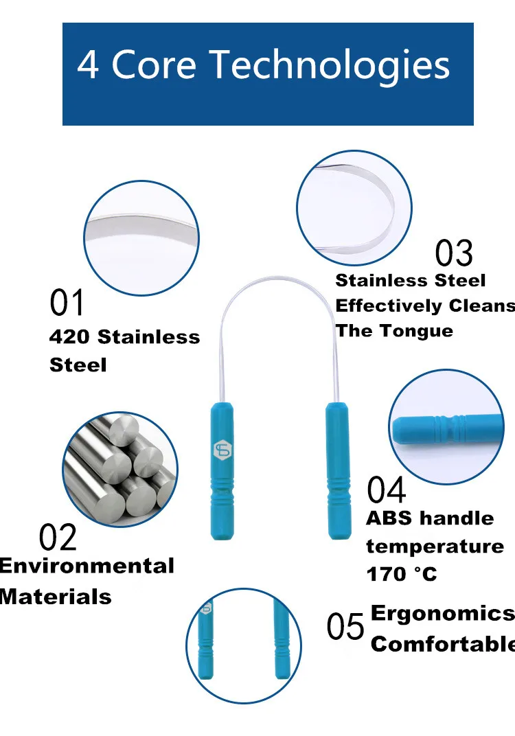 1 шт. скребок для языка Очиститель языка из нержавеющей стали кремнеземная ручка гигиена полости рта зубная щетка для чистки языка уход за полостью рта