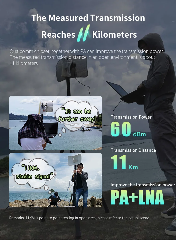 COMFAST CF-E317A 5.8G Wireless Bridge Outdoor 300Mbps Router Signal Booster CPE10KM 2*24dBi  WiFi Repeater Extender Router IP65