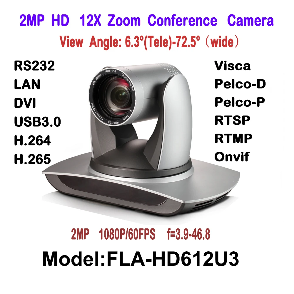 2MP панорама наклон Skype видеоконференции DVI USB веб-камера Профессиональная 1080P 12x