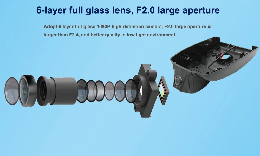Six Glasss HD 1080P Lens --- Sony IMX323