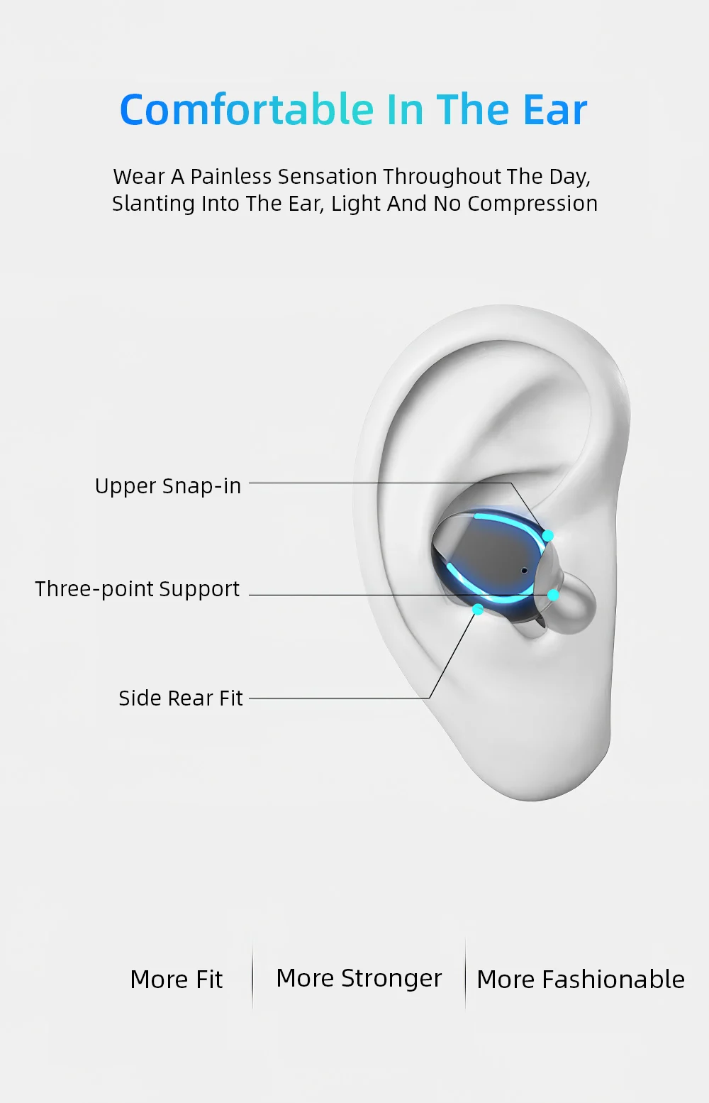 Цифровой Мощный Bluetooth беспроводной наушник в ухо TWS спортивный светодиодный дисплей гарнитуры 5,0 вызов стерео зарядная коробка для huawei iPhone