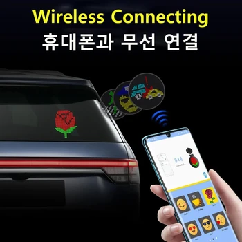 

APP Bluetooth Car LED Message Display Auto Stickers Board 1700MAH Rechargeable Car Motion LED Lights