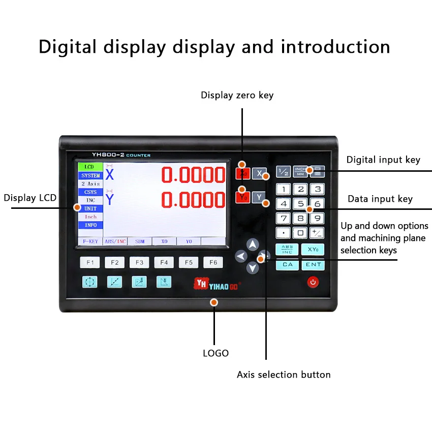 Полный набор инструментов 2 оси lcd Цифровая Индикация Dro набор/комплект и 2 шт 5U линейные стеклянные весы линейная оптическая линейка для фрезерования/токарного станка