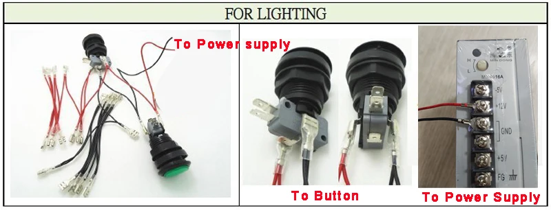 Daisy Chain Harness Budles Connection