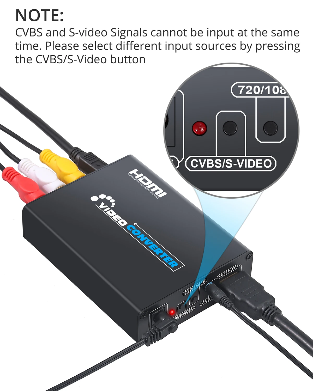 Neoteck сплав 3RCA AV CVBS композитный s видео в HDMI конвертер адаптер с 3 5 мм аудио|Кабели