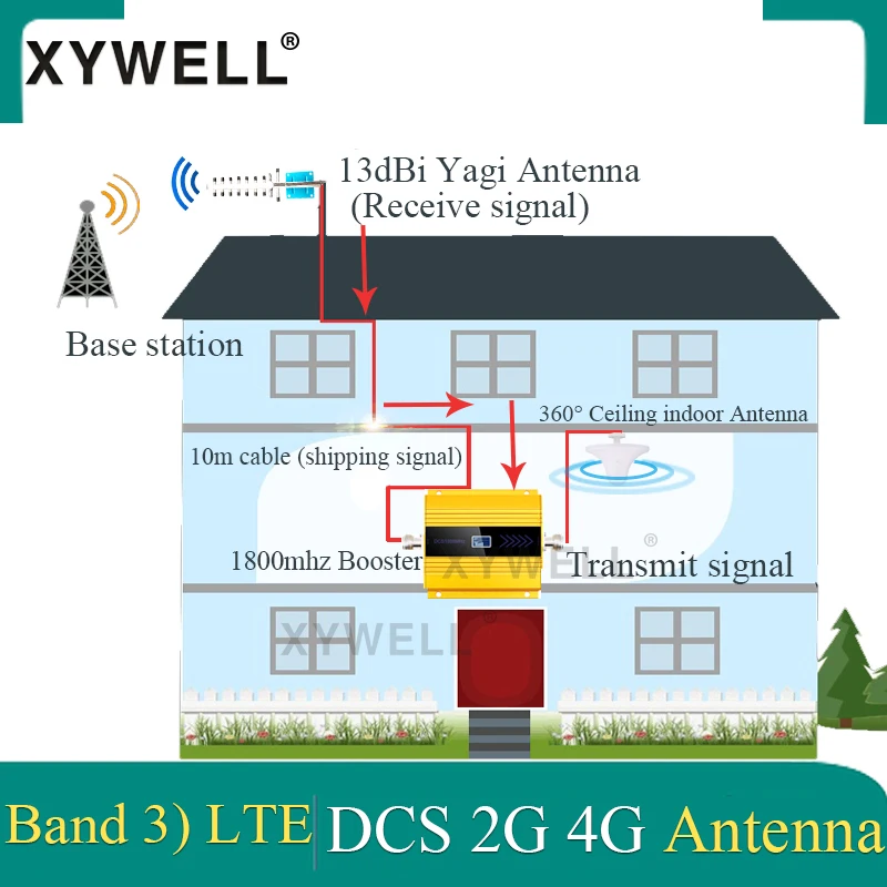 LED Light Portable 10W  bluetooth 5.0 Speaker