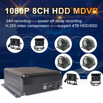 

TEXOSA Factory direct batch SD hard disk loop recording AHD 1080P FHD audio and video 8 channel Mobile DVR bus truck MDVR