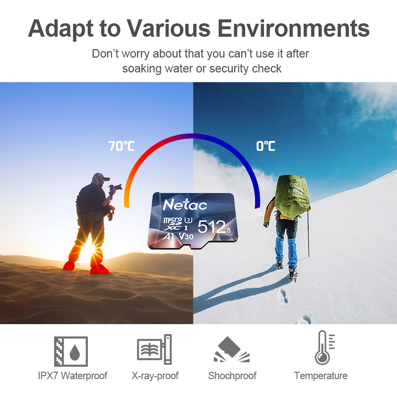 Netac Micro SD карта 512 ГБ 256 64 Гб 32 16 памяти 128 C10 UHS 1 U3 V30 P500 Microsd TF карта|Карты памяти| |