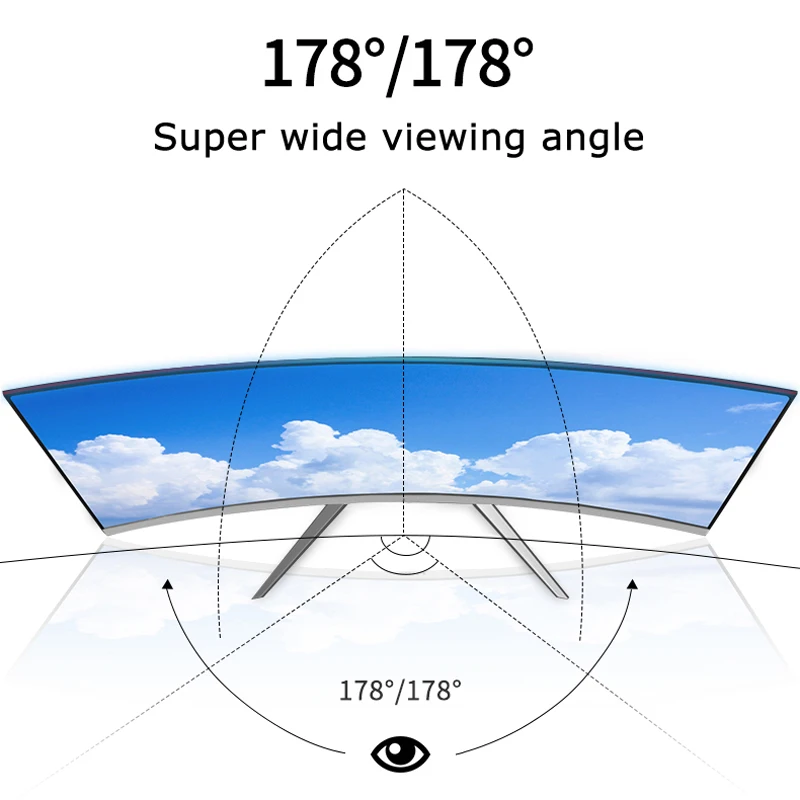 Изогнутый экран HUGON 22 24 27 дюймов IPS/LCD Ультратонкий Монитор поверхности 60/75 Гц HD