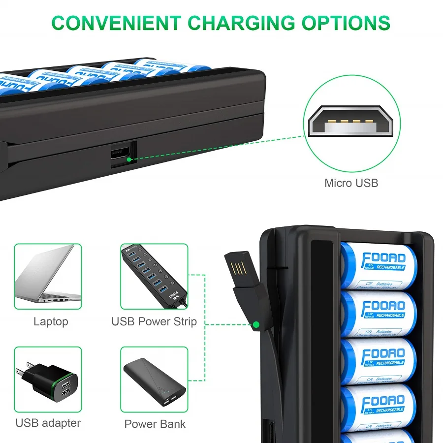 CR123A Batteries for Arlo Rechargeable,3.7V Arlo Wireless Cameras Battery and CR123A Battery Charger for Arlo VMC3030/ VMK3200/