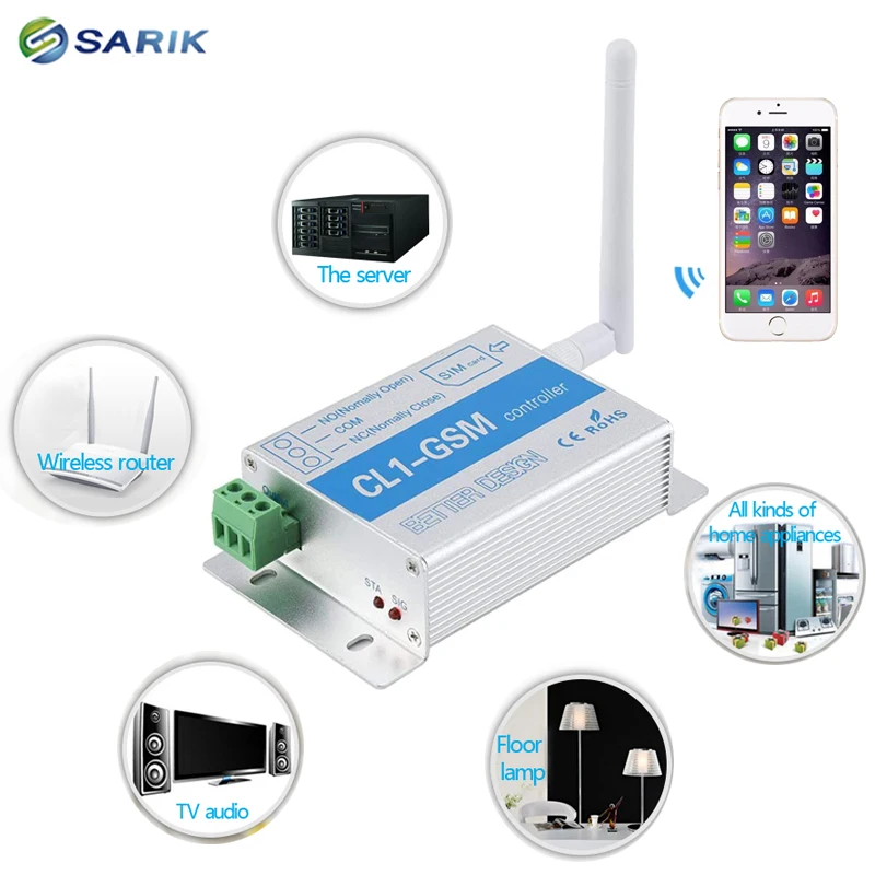 Мощный электродвигатель переменного тока DC12V/1A CL1 -GSM приемник и переключатель для