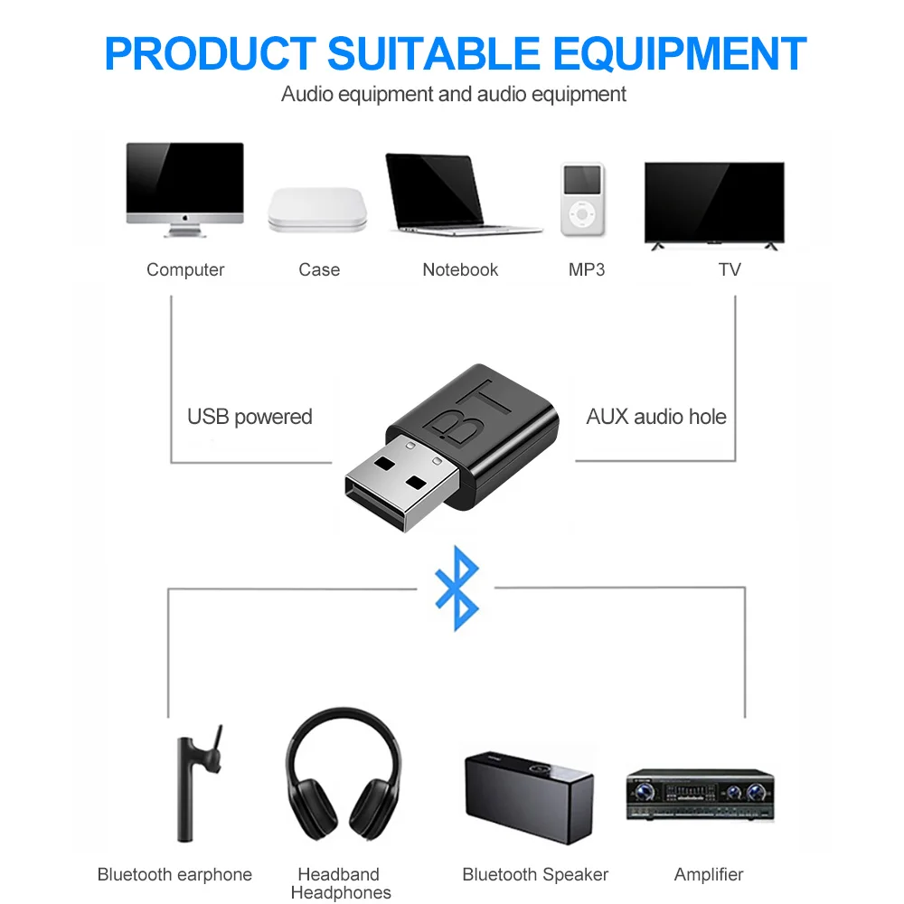 Портативный USB Bluetooth 5 0 передатчик приемник мини динамик для компьютера ноутбука