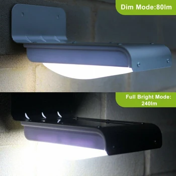 

Lamp light Solar Power Light Outdoor Waterproof Useful Practical Solar Power