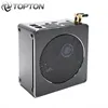 Mini PC