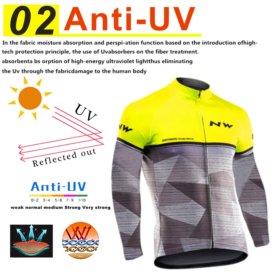 Ropa Ciclismo Invierno зимняя велосипедная одежда, Майки для велоспорта, комплект Northwave, теплая флисовая одежда с длинным рукавом для MTB, Мужская одежда, Майо