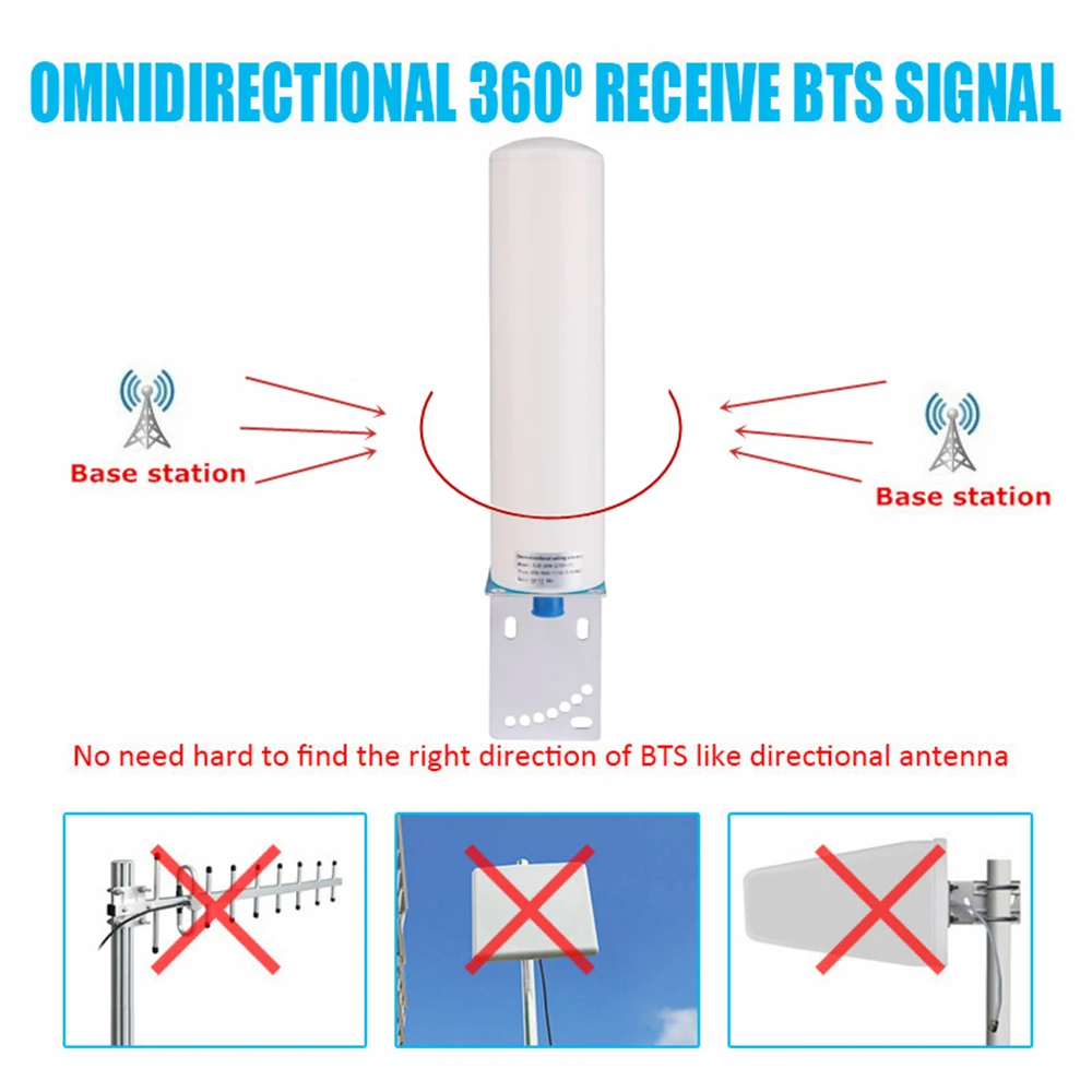 Трехполосный повторитель gsm 2G 3g 4G 900 2100 2600 GSM WCDMA LTE 2600 Сотовая связь усилитель сигнала GSM 3g 4G повторитель Усилитель сотового телефона