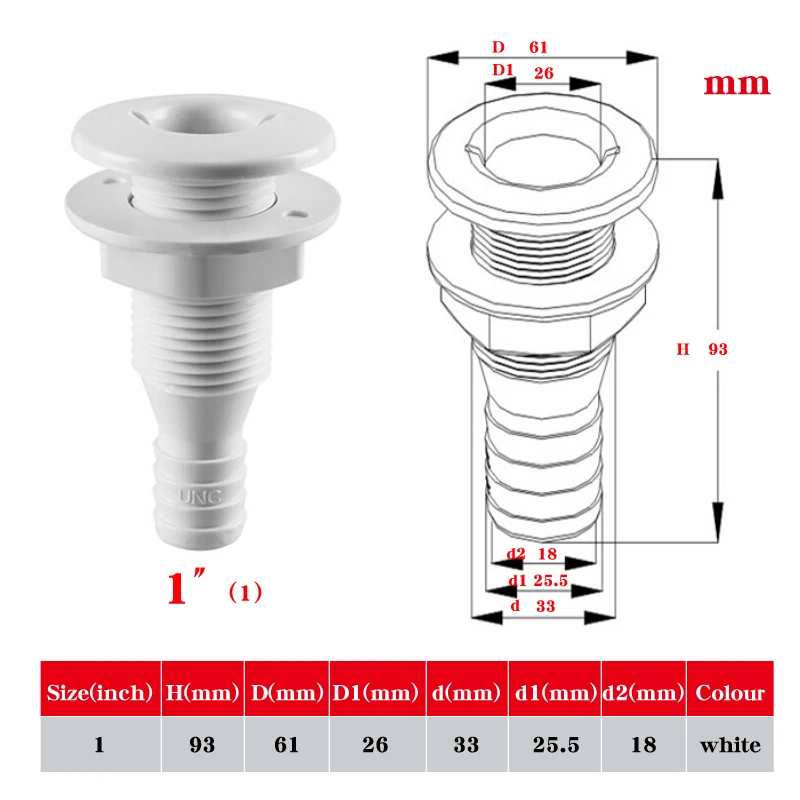 2 шт. пластиковый через корпус Трюмный фитинг для трюмного насоса сливной вентиляционный аэратор шланг фитинг лодки морской яхты парус RV Camper Truck