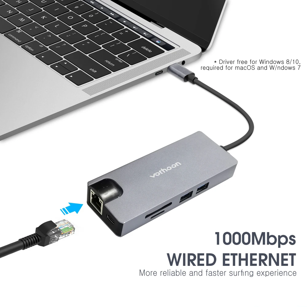 Vothoon USB Type C HUB to HDMI USB3.0 RJ45 SD Card Reader Adapter USB Splitter for MacBook Pro Air
