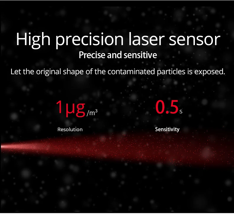 Sndway Pm 2,5 монитор качества воздуха цифровой Pm2.5 детектор W/Влажность/температура анализатор газа внутренний/наружный измеритель качества воздуха