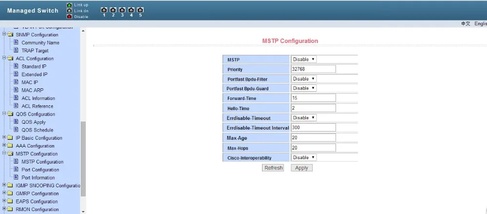 MSTP
