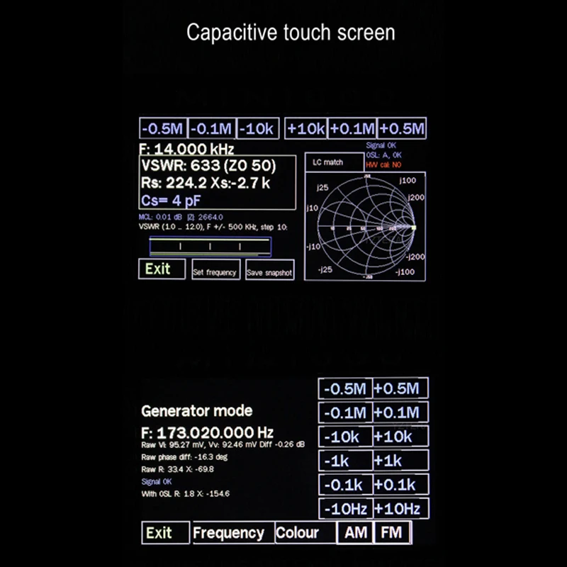 Mini600 4,3 дюймовый пресс-экран 0,1-600 МГц HF/VHF/UHF ANT КСВ Антенный Анализатор метр