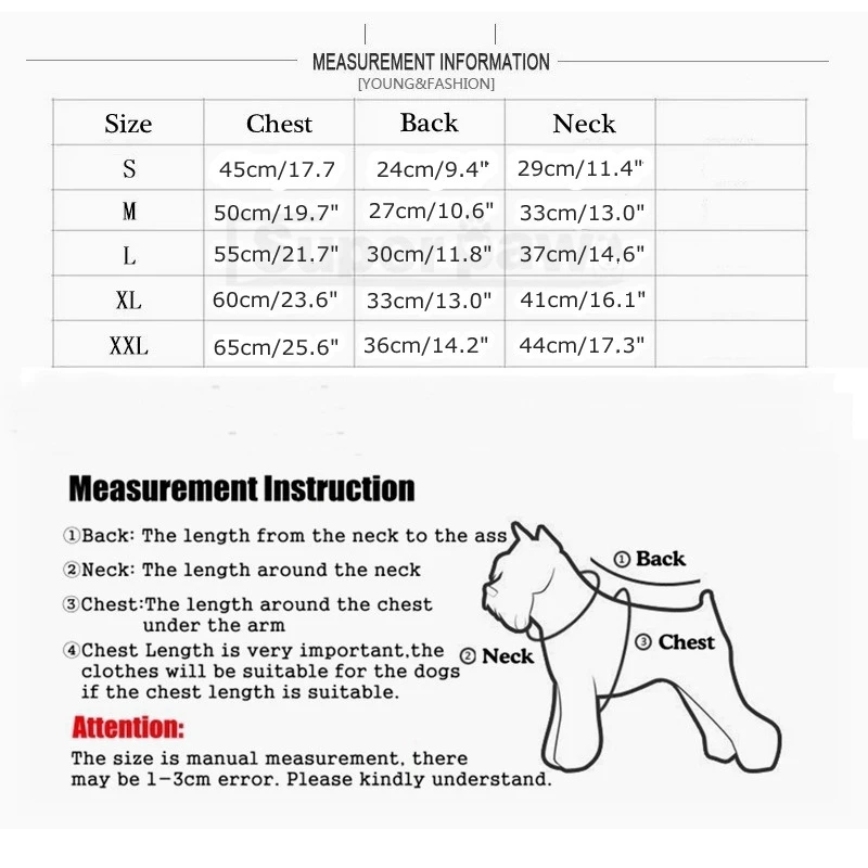 Measurement Information_副本