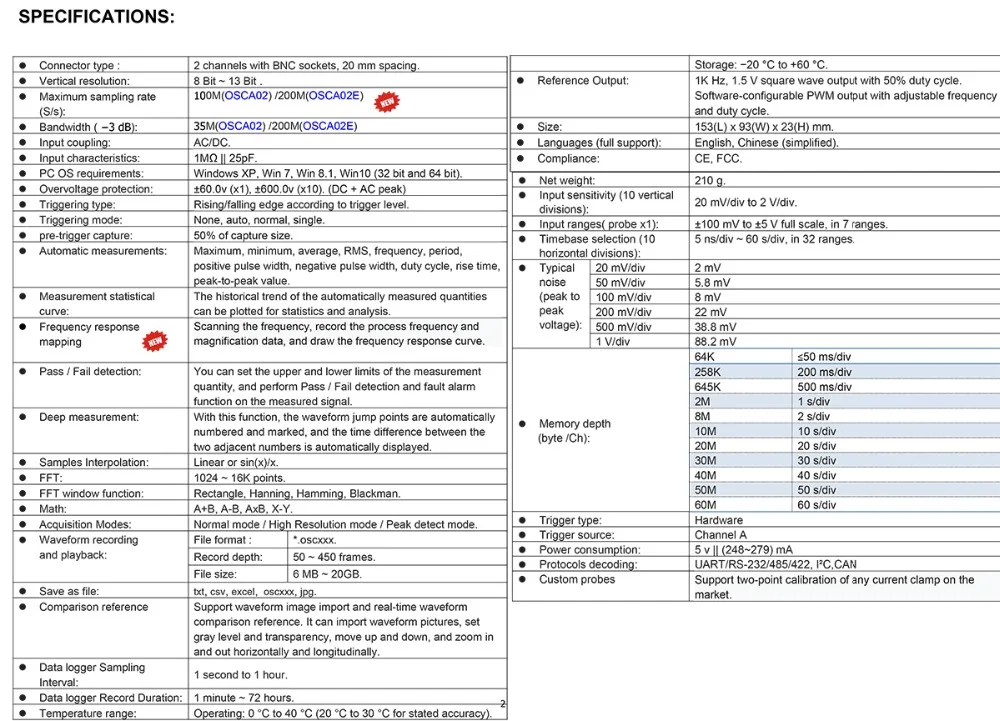 LOTO_OSCA02x_datasheet_V13-2