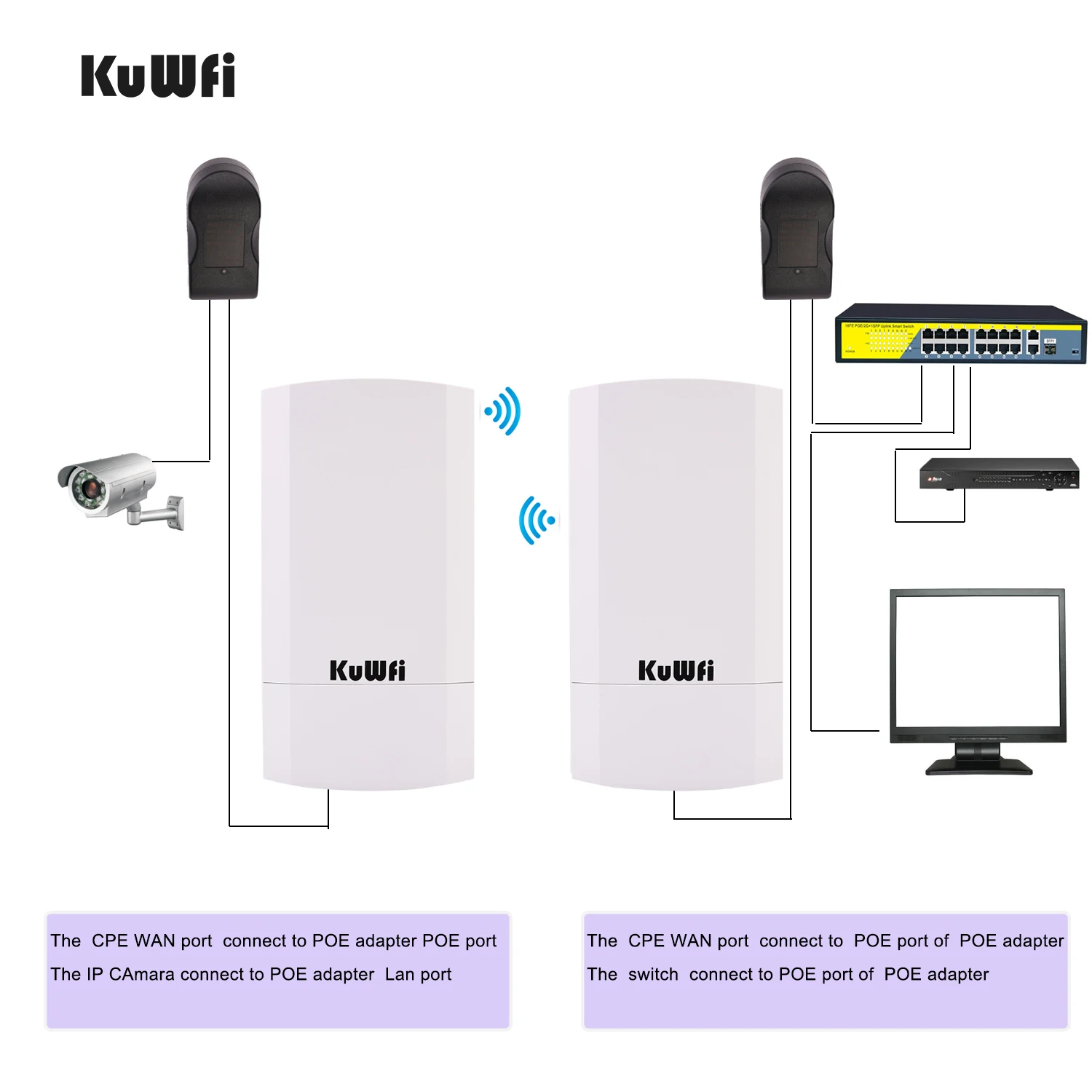 KuWFi Wifi 300Mbps Không Dây Mạnh Mẽ Repeater/Wifi Cầu Dài Bộ Khuếch 2.4Ghz 1KM Wifi độ Che Phủ Cho Máy Ảnh spectrum wifi amplifier