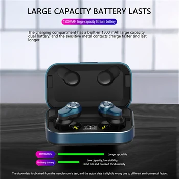 

Bluetooth Earphone HIFI Wireless Headset Sport Twins Ear Stereo Earpbuds