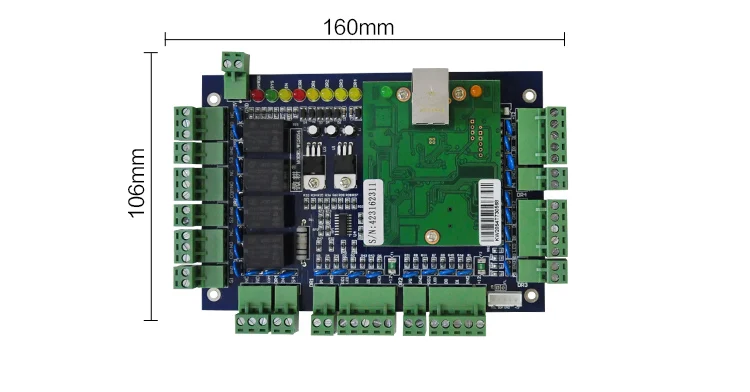 access controller (2)