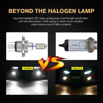 

Halogen LED Headlight Daytime driving Car Bulb Kit High Low Beam Canbus
