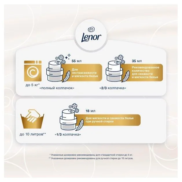 Кондиционер для белья Lenor «Миндальное Масло», 2 л