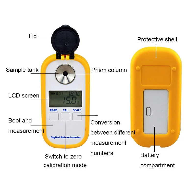 Digital Medical Urine Concentration Refractometer Car Urea Refractometer Antifreeze EG/PG Test Cleaner Freezing Point Tester